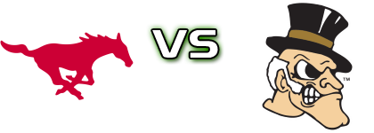 SMU Mustangs - Demon Deacons Estatísticas e detalhes do jogo