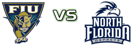 FIU Panthers - North Florida Ospreys детайли и статистика