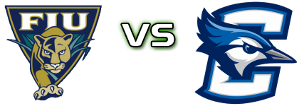 FIU Panthers - Creighton Bluejays Statistiche e dettagli partita