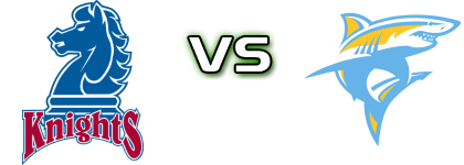 Fairleigh Dickinson Knights - LIU Sharks head to head game preview and prediction