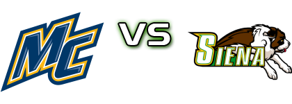 Merrimack Warriors - Siena Saints head to head game preview and prediction