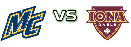 Merrimack Warriors - Iona Gaels Spiel Prognosen und Statistiken