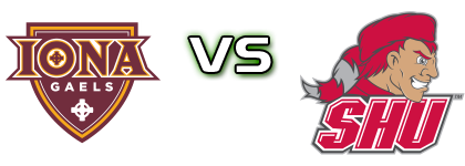 Iona Gaels - Sacred Heart Pioneers Spiel Prognosen und Statistiken
