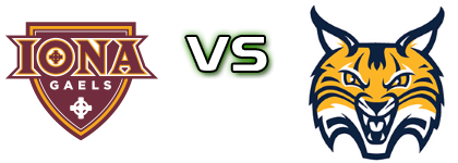 Iona Gaels - Quinnipiac Bobcats Detalji meca I statistika.
