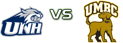 New Hampshire Wild Cats - Umbc Retrievers head to head game preview and prediction