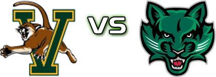 Vermont Catamounts - Binghamton Bearcats Spiel Prognosen und Statistiken