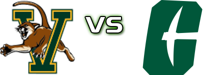 Vermont Catamounts - Charlotte 49ers Spiel Prognosen und Statistiken