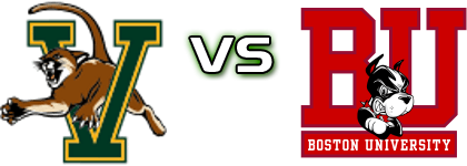 Vermont Catamounts - Boston University Terriers Statistiche e dettagli partita