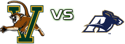 Vermont Catamounts - Akron Zips Detalles y estadisticas