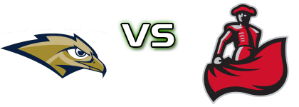 Oral Roberts Golden Eagles - CAL State Northridge Matadors head to head game preview and prediction