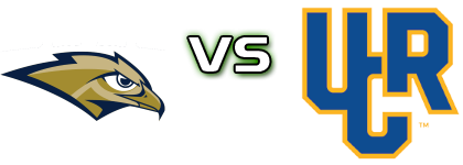 Oral Roberts Golden Eagles - UC Riverside Highlanders head to head game preview and prediction