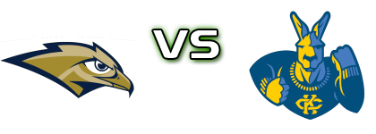 Oral Roberts Golden Eagles - UMKC Kangaroos detalji utakmice i statistika
