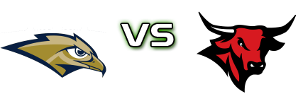 Oral Roberts Golden Eagles - Nebraska-Omaha Mavericks Spiel Prognosen und Statistiken Oral Roberts Golden Eagles - Nebraska-Omaha Mavericks Spiel Prognosen und Statistiken