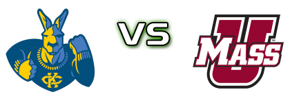 UMKC Kangaroos - Umass Minutemen Spiel Prognosen und Statistiken