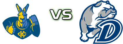 UMKC Kangaroos - Drake Bulldogs Spiel Prognosen und Statistiken UMKC Kangaroos - Drake Bulldogs Spiel Prognosen und Statistiken