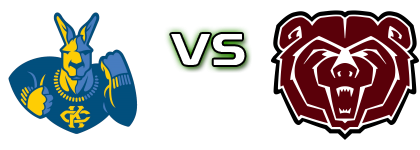 UMKC Kangaroos - Missouri State Bears Statistiche e dettagli partita UMKC Kangaroos - Missouri State Bears Statistiche e dettagli partita
