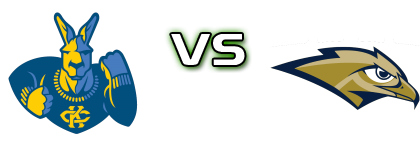 UMKC Kangaroos - Oral Roberts Golden Eagles Statistiche e dettagli partita