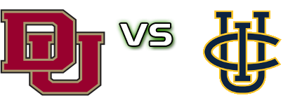 Denver Pioneers - UC Irvine Anteaters Statistiche e dettagli partita