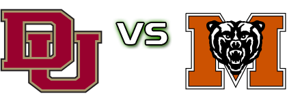 Denver Pioneers - Mercer Bears head to head game preview and prediction