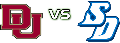 Denver Pioneers - San Diego Toreros head to head game preview and prediction Denver Pioneers - San Diego Toreros head to head game preview and prediction