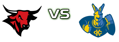 Nebraska-Omaha Mavericks - UMKC Kangaroos head to head game preview and prediction