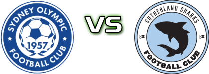 Sydney Olympic - Sutherland Sharks Spiel Prognosen und Statistiken Sydney Olympic - Sutherland Sharks Spiel Prognosen und Statistiken
