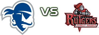 Seton Hall Pirates - Rutgers Scarlet Knights Statistiche e dettagli partita Seton Hall Pirates - Rutgers Scarlet Knights Statistiche e dettagli partita