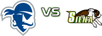 Seton Hall Pirates - Siena Saints Statistiche e dettagli partita