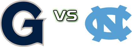 Georgetown Hoyas - North Carolina Tar Heels head to head game preview and prediction