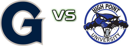 Georgetown Hoyas - High Point Panthers Spiel Prognosen und Statistiken
