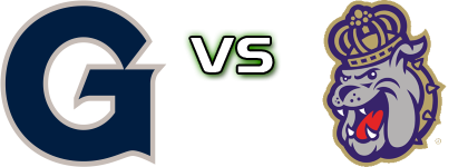Georgetown Hoyas - James Madison Dukes Statistiche e dettagli partita Georgetown Hoyas - James Madison Dukes Statistiche e dettagli partita