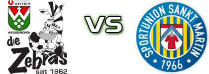 Union Raika Weisskirchen - St. Martin detalji utakmice i statistika Union Raika Weisskirchen - St. Martin detalji utakmice i statistika