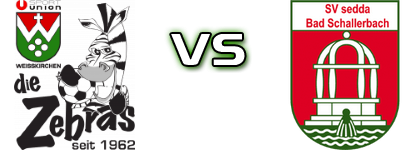 Union Raika Weisskirchen - Sedda Bad Schallerbach Spiel Prognosen und Statistiken Union Raika Weisskirchen - Sedda Bad Schallerbach Spiel Prognosen und Statistiken
