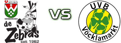 Union Raika Weisskirchen - Vöcklamarkt head to head game preview and prediction
