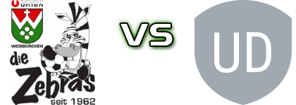 Union Raika Weisskirchen - Union Dietach head to head game preview and prediction Union Raika Weisskirchen - Union Dietach head to head game preview and prediction