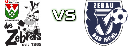 Union Raika Weisskirchen - SV Bad Ischl head to head game preview and prediction