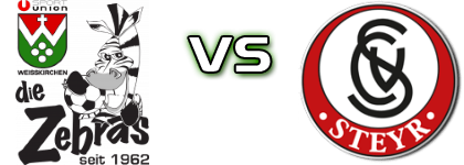 Union Raika Weisskirchen - Steyr Spiel Prognosen und Statistiken