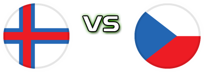 Faroe Islands - Czech Republic head to head game preview and prediction