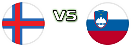 Faroe Islands - Slovenia Detalles y estadisticas