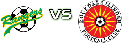 MT Druitt Town Rangers - Rockdale Illinden head to head game preview and prediction