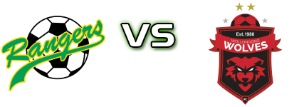 MT Druitt Town Rangers - Wollongong Wolves Estatísticas e detalhes do jogo MT Druitt Town Rangers - Wollongong Wolves Estatísticas e detalhes do jogo