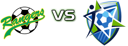 MT Druitt Town Rangers - Hakoah Sydney City East Detalji meca I statistika.