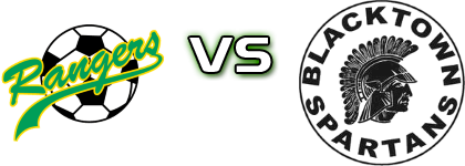 MT Druitt Town Rangers - Blacktown Spartans FC Statistiche e dettagli partita