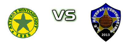 Asteras Mintilogliou - Asteras Tsoukaleikon head to head game preview and prediction