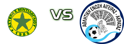 Asteras Mintilogliou - Aigeiras Akratas AE Statistiche e dettagli partita