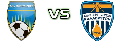 Patra 2005 - Kalavryta детайли и статистика Patra 2005 - Kalavryta детайли и статистика