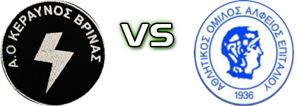 Keraunos (Vr) - Alfeios Spiel Prognosen und Statistiken Keraunos (Vr) - Alfeios Spiel Prognosen und Statistiken