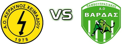 Keraunos  - Varda head to head game preview and prediction