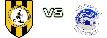 Proodos Salmonis - Pelops (Pe) детайли и статистика