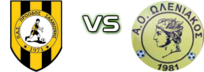 Proodos Salmonis - Oleneiakos  Spiel Prognosen und Statistiken